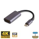 Adaptor USB-C la HDMI - 4K@30Hz - 16 cm Best CarHome