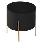 Taburet rotund Atmosphera Ilyan, 34x40 cm, catifea si MDF, negru Household NewTrend