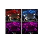 Kit fibra optica plafon instelat LED RGB cu telecomanda 0.75mm 500 fire 3 metri 12V Cod: HH-5003 Automotive TrustedCars