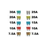 Set 10 sigurante auto Automax plate Mari 7,5-30A AutoDrive ProParts