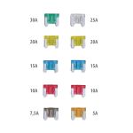 Set 10 sigurante auto Automax plate Mini ingropate , Sigurante Low Profile 5-30A AutoDrive ProParts