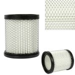 Filtru pentru aspirator de cenușă Detoolz DZ-CI106 (DZ-C324), compatibil 1200W 18L