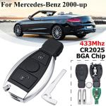 Cheie smartkey compatibila Mercedes-Benz, 2 butoane, 433MHz, completa