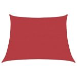 Pânză parasolar, roșu, 4/5x3 m, HDPE, 160 g/m² GartenMobel Dekor