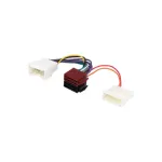 Adaptor ISO pentru radio aftermarket compatibil Dacia/Renault, plug & play ZRS-AS-66B