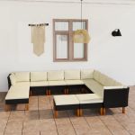 Set mobilier de grădină cu perne, 12 piese, negru, poliratan GartenMobel Dekor