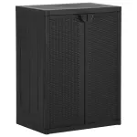 Dulap de depozitare pentru grădină, negru, 65x45x88 cm PP ratan GartenMobel Dekor