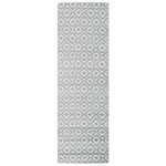 Covor de Exterior 80x250 cm pentru Terasa sau Balcon, PP Gri