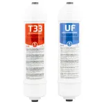 Set 2 filtre Zass WFRS 09 pentru dozator ZWD 23 WF, schimb la 12 luni