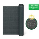 Plasa de umbrire, HDPE, UV, 150 g/mp, grad umbrire 90%, antracit, 1.5x25 m, Strend Pro GartenVIP DiyLine