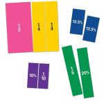Set magnetic cu fracții pătrate educativ, 51 piese, Learning Resources