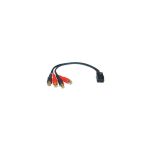 Adaptor Aux IN/OUT Connects2 pentru Volkswagen, conectare audio
