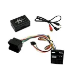 Interfață AUX-In Connects2 pentru BMW cu Quadlock Fakra