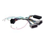 Adaptor comenzi volan Jeep Connects2 CTSJP00C pentru radio aftermarket