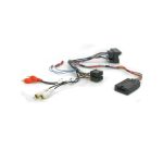 Adaptor comenzi volan Connects2 CTSAD002.2 Fakra pentru Audi și Seat Exeo
