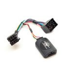 Adaptor comenzi volan Connects2 CTSBM003.2 pentru BMW cu 17 pini rotunzi