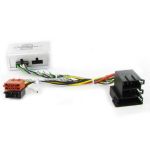 Adaptor comenzi volan Connects2 CTSHY007.2 pentru Hyundai Santa Fe