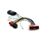 Adaptor comenzi volan Connects2 CTSMZ009.2 pentru Mazda fara BOSE