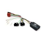 Adaptor comenzi volan Connects2 CTSSA001.2 pentru Saab 9-3 si 9-5