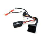 Adaptor comenzi volan Connects2 pentru Seat Exeo 2009-2013 Quadlock