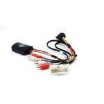 Adaptor comenzi volan Connects2 pentru Hyundai Santa Fe 2006-2010 OEM
