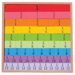 Tablita educativa din lemn cu fractii colorate pentru invatare usoara