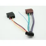 Adaptor cablaj ISO Sony Connects2 CT21SO02 pentru montaj audio auto