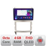 Navigatie Android Hyundai IX55 cu GPS, CarPlay, Android Auto, 4GB RAM si 64GB