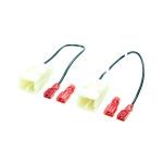 Adaptor difuzor Connects2 CT55-JP01 pentru Jeep 1999-2021