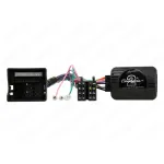 Conector iPod iPhone pentru Audi Connects2 CTAADIPOD003.2