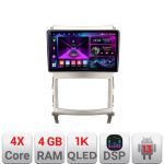 Navigatie Android Hyundai IX55 4GB RAM 64GB GPS Internet ecran 1K