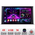 Navigatie Toyota Auris 2017+ cu Android, 4GB RAM, 64GB, ecran InCell 1K