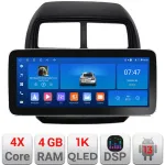 Navigație Android Mitsubishi ASX 2013-2017, 12.3 inch, 4GB+64GB, GPS