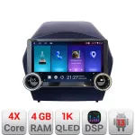 Navigatie Hyundai IX35 2011+ Edotec 10.5 inch Android 4GB+64GB WiFi GPS