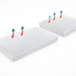 Set saltele copii MyKids Relax din spuma, 120x70x6 + 50x70x6 cm