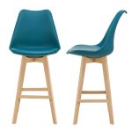 Set 2 bucati Scaune de Bar Adela Deluxe, 105x48x58 cm, Lemn Fag / Plastic / Imitatie Piele, Culoare Turcoaz