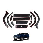 Kit protectii de aripi si usi uzina compatibil Duster II 2018-&gt; Automotive TrustedCars