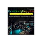 Banda  LED RGB  suplimentara  pentru  lumina ambientala 12V   Cod:AMBI18LED Automotive TrustedCars