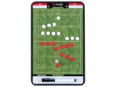 Articole pentru Rugby