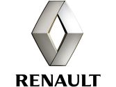 Piulite Antifurt Renault