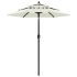 Umbrelă de soare 3 niveluri, stâlp de aluminiu, negru, 2 m GartenMobel Dekor