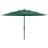 Umbrelă de grădină cu 3 niveluri, stâlp aluminiu, verde, 2,5 m GartenMobel Dekor