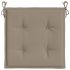 Perne scaune grădină 6 buc. albastru 50x50x3 cm țesătură Oxford GartenMobel Dekor