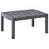 Masă de grădină, antracit, 78 x 55 x 38 cm, plastic GartenMobel Dekor