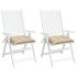 Perne de scaun 2 buc. verde deschis 50x50x7 cm textil oxford GartenMobel Dekor