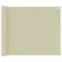 Paravan de balcon, crem, 90x800 cm, 100% poliester oxford GartenMobel Dekor
