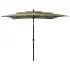 Umbrelă grădină 3 niveluri, stâlp aluminiu, azuriu, 2,5x2,5 m GartenMobel Dekor