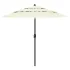 Umbrelă de grădină cu 3 niveluri, stâlp aluminiu, verde, 2,5 m GartenMobel Dekor