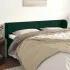 Tăblie pat cu aripioare verde închis 147x23x118/128 cm catifea GartenMobel Dekor