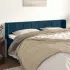 Tăblie pat cu aripioare albastru închis 83x16x78/88 cm catifea GartenMobel Dekor